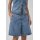 Mwkamma 171 Shorts Medium Clear Blue Wash
