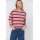 MacieLL Knit Jumper LS Pink