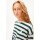 ICONIC Å FRANKAA BOLD SWEAT undyed-midnight reef